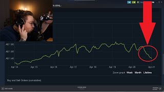 Famous ohnePixel explains why the case market is crashing Net Worth