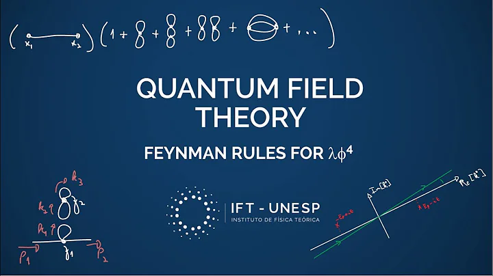 Quantum Field Theory I - Lecture 15