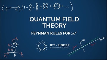 Quantum Field Theory I - Lecture 15