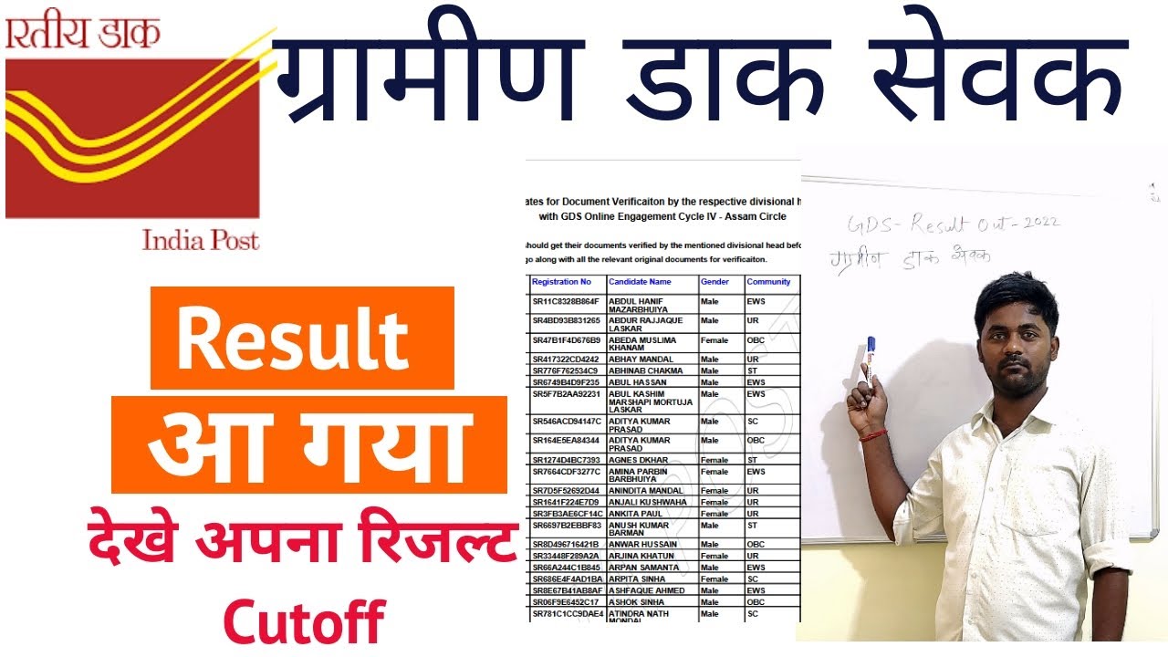 GDS Result Out 2022 | Indian Post GDS Result Out 2022 | Gramin Dak Sevak Result 2022 |