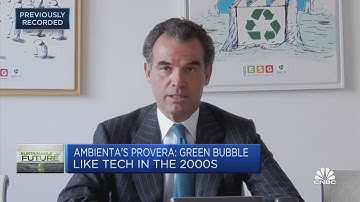 COP meetings have never achieved anything, says Europe