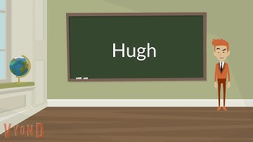 My Opinion On All GoAnimate/Vyond Voices