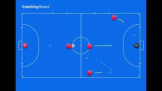 #ฝึกฟุตซอล 2-1-1 ทแยง #ฟุตซอล #futsal #ฝึกฟุตซอล #training #ฝึกซ้อม screenshot 4