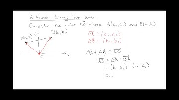 A Vector Joining Two Points