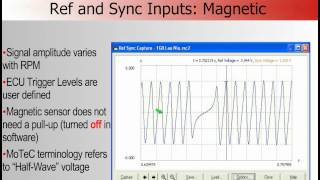 Introduction to Ref Synch Triggering