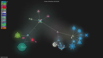 matt8707/ha-fusion - Gource visualisation