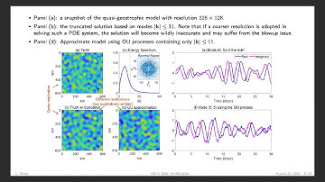 A Mathematical Framework for Quantifying Nonlinear Uncertainty Propagation in Eddy Identification