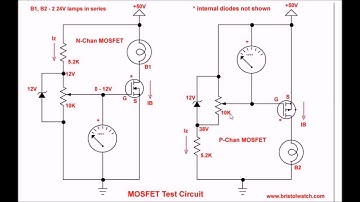 Simple Circuits for Testing Power MOSFET Transistors