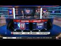 Spurs def Cavs; Postgame Show Analysis 2.25.18 February 25 2018 NBA SEASON