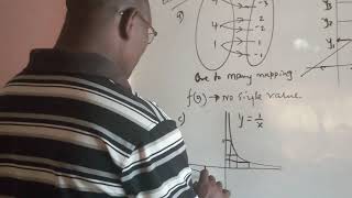 P3 Functions And Graphs Example 7