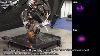 Feedrate Optimization Based on Transient Thermal Modeling for 3D Compaction Printing of CFRTPs