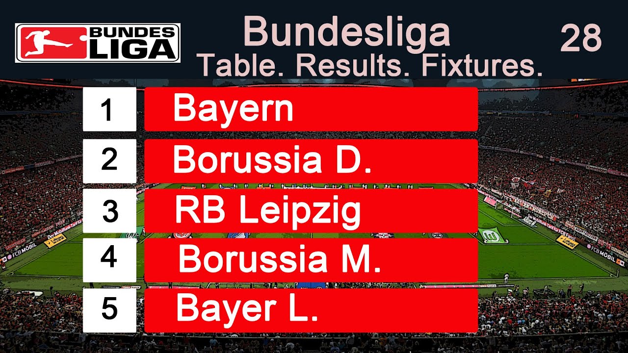 Bundesliga. Matchday 28. Results. Fixtures. Table.  YouTube
