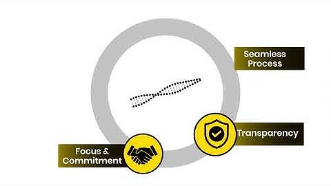 Recruten – Transforming People. Powering Progress. Shaping Africa’s Future of Work