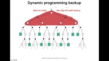 H2 AINT351 Iterative policy evaluation