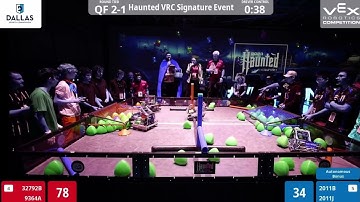 2023 Haunted VRC Signature Event: QF 2-1