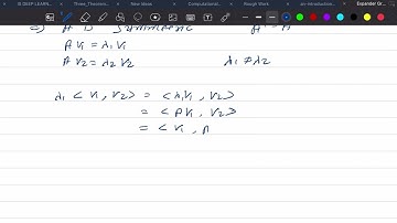 Eigenvectors of Symmetric Matrix are Orthogonal