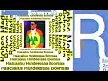 Haacaaluu Hundeessaa Wallee Boontuu Jimma Jachuun Wallifameefi Hedduu Jaalatamu By RM 