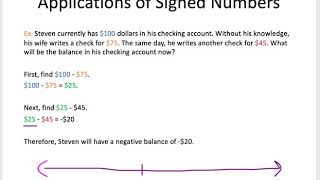 Applications of Signed Numbers