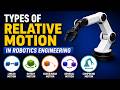 Types of Relative Motion in Robotics Engineering