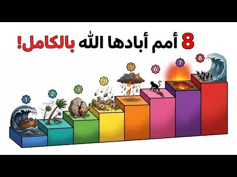 نهاية 8 أمم كذبت الرسل ورفضت التوحيد — من القرآن الكريم