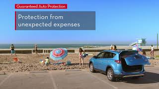 TFS Gap Insurance