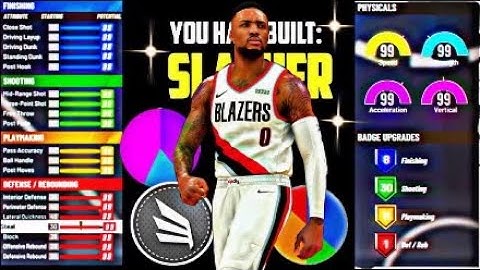 THE BEST SLASHER BUILD ON 2K21!!! | THIS BUILD CAN DO EVERYTHING!! BEST 2K21 BUILD