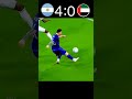 Argentina VS UAE 2022 Interesting Friendlies Match Highlights #football #shorts #youtube image