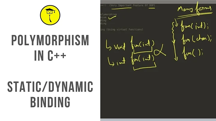 Polymorphism In C++ | Static & Dynamic Binding | Lazy & Early Binding In C++