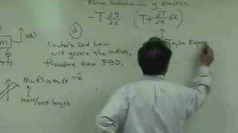 [Lecture 22-6: Distributed Parameter System] Mechanical Vibration by Prof. Yang-Hann Kim at KAIST