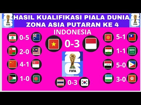 HASIL &amp; KLASEMEN PIALA DUNIA ZONA ASIA TADI MALAM VIETNAM VS INDONESIA #football #beritabola#esports