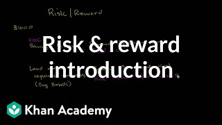 Risk and reward introduction | Finance & Capital Markets | Khan Academy