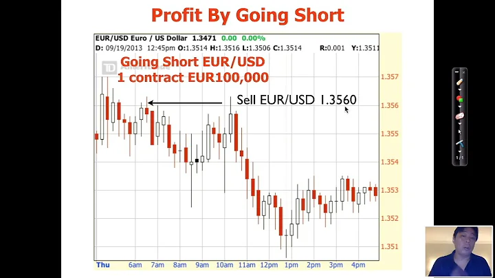 Lesson 1 Part 2 Introduction to Forex Trading