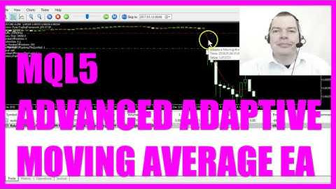 MQL5 TUTORIAL - ADVANCED ADAPTIVE MOVING AVERAGE