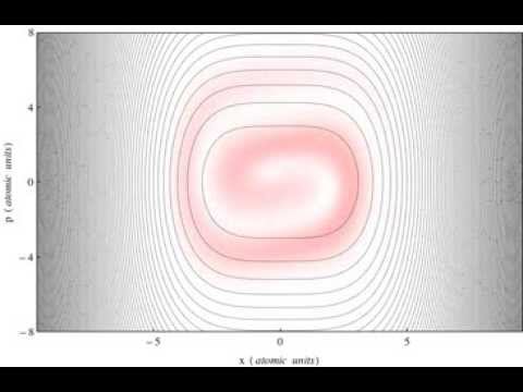 Wigner function: a wave packet in a quartic potential with decoherence