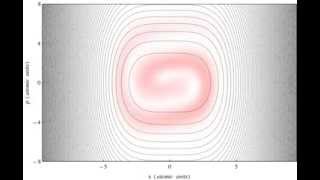 Wigner function: a wave packet in a quartic potential with decoherence