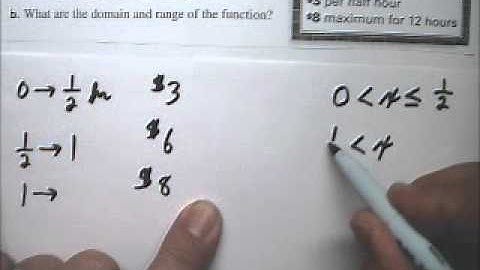 Linear Piecewise Functions 5 Story Parking Charges - Tutor Algebra