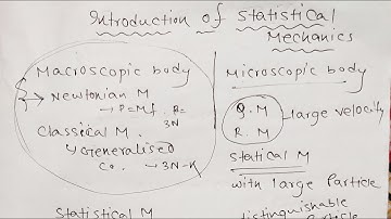 introduction to statistical mechanics for IIT JAM