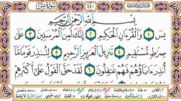 القرآن الكريم كتابة بدون صوت - سورة فاطر - صفحة 440 للقراءة والحفظ