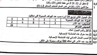 تمرين 3 تصحيح الإمتحان الجهوي 2023 جهة مراكش أسفي 2023 الثالثة إعدادي Examen Régional 3AC marrakech