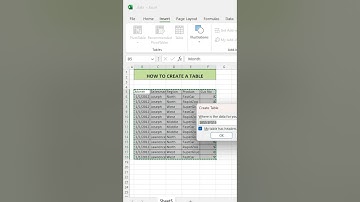 How to Create a Table | Excel Tutorial for Beginners
