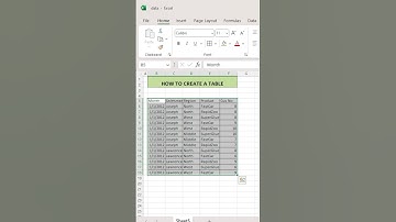 How to Create a Table | Excel Tutorial for Beginners
