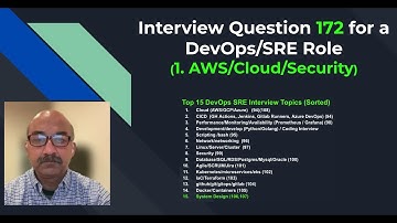 DevOps SRE Interview Question 172 AWS How to Configure SSL Certificate for Cloudfront Distribution