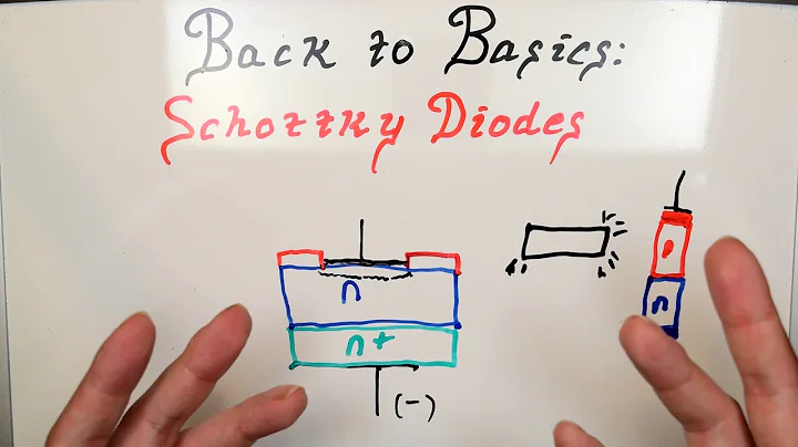 Back to Basics: Schottky Diodes