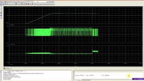 DCDC Simulation usuing PSpice