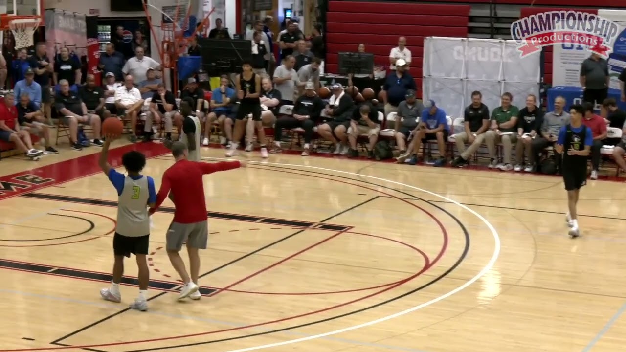 Анализ розыгрыша мяча с заслоном от Фреда Хойберга: создание преимуществ в атаке в стиле 