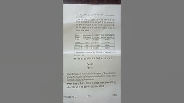 BCOM 2024 CORPORATE ACCOUNTING PAPER | #bcom #corporateaccounting #corporateaccountingpaper2024bcom