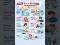 Basic Medical Terminology | Basic Medical Terms Everyone Should Know | #suneeldhakad