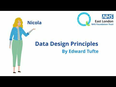 Video: Wat is Tufte's eerste regel voor datavisualisatie?