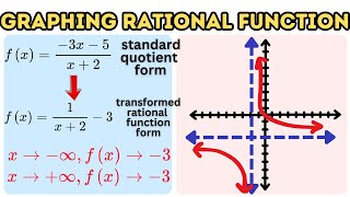 洋書 Iteration of Rational Functions Beardon 洋書 Iteration of Rational Functions Beardon Iteration of