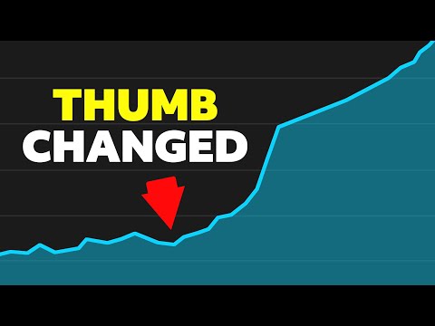 YouTube Click Through Rate Explained